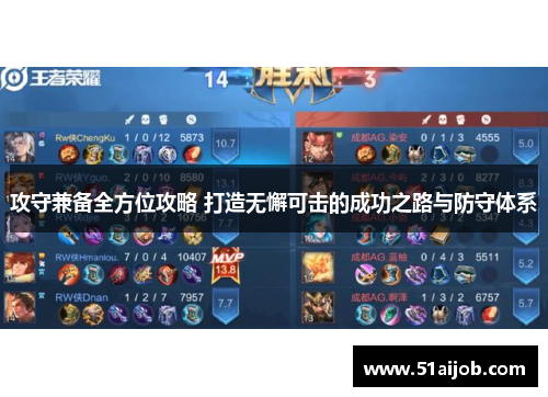 攻守兼备全方位攻略 打造无懈可击的成功之路与防守体系